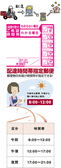 郵便物は何時から何時の間に届くのですか 簡潔に その郵便物が手紙 Yahoo 知恵袋
