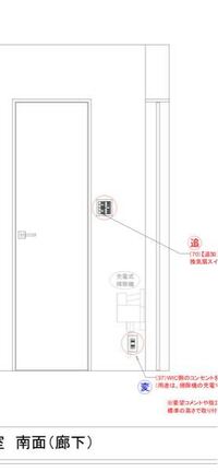 ダイソンのコードレス掃除機の充電器のコードの長さを教えてください 収納用ブラケ 教えて 住まいの先生 Yahoo 不動産