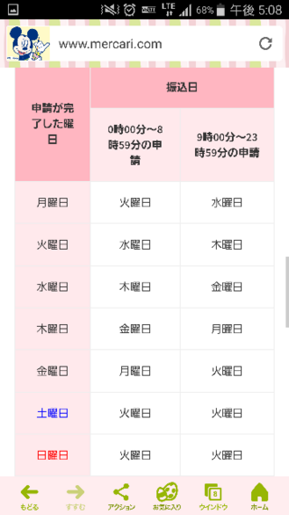 メルカリお急ぎ振込について 日の9時以降にお急ぎ振込申請した Yahoo 知恵袋