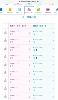 5月1日にディズニーシーに行く予定です 首都圏ウィークデーパ Yahoo 知恵袋