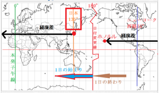 Qi7retpifsc9km