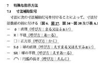直径をパイと読んでいましたが 最近ファイと読むと聞きました いままでパイで通用し 教えて 住まいの先生 Yahoo 不動産