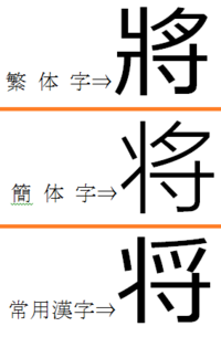 将の左側の部分なのですが 簡体字は日本の漢字よりも複雑な気がします Yahoo 知恵袋