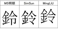 令の字は二種類あるのではなくて フォントによる違いですよね Yahoo 知恵袋