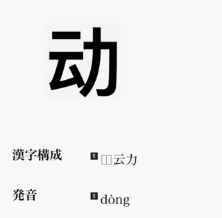 漢字 か中国語の云が左で右に力の感じを合わせたやつってなんて読 Yahoo 知恵袋