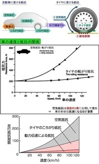 回答の画像