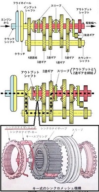 回答の画像