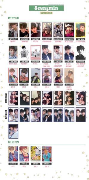 Stray Kids HAN I am YOU Preorder Limited First Edition 1st