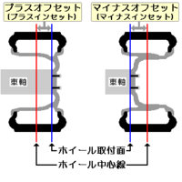 回答の画像