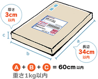ゆうパケットってポスト投函ですよね なぜ 不在のため持ち戻り となる Yahoo 知恵袋