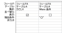 Ms Access 抽出条件でデータ型が一致しません の解決方法 Yahoo 知恵袋