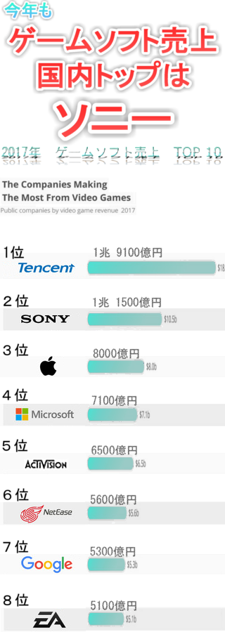 Ps4のソフトについてですがおすすめのキャラゲーを教えてくださ Yahoo 知恵袋