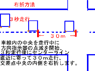 右折をインコースで曲がってくる車と 交差点に出ようとしてる車 私 もしぶつか Yahoo 知恵袋