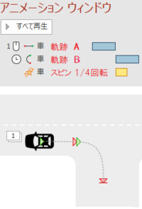 パワーポイントの中で 車が駐車する様子のアニメーションをやりたいので Yahoo 知恵袋