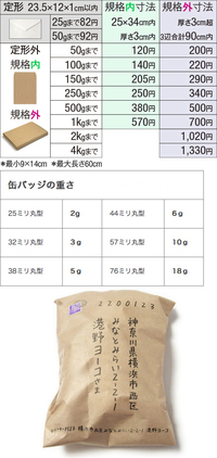 缶バッジ3つをポスト投函で郵送したいです 切手はいくら分貼ればよいですか また Yahoo 知恵袋