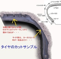 車に乗ってて 左後ろのタイヤからカタカタと音が聞こえます ペ Yahoo 知恵袋