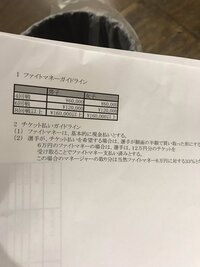 ある４回戦ボクサーファイトマネー６万チケットが１２万円分来る５０パーセントプロ Yahoo 知恵袋