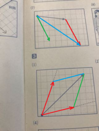 中３理科の分解の作図について質問です 画像のような問題では三角定規 Yahoo 知恵袋