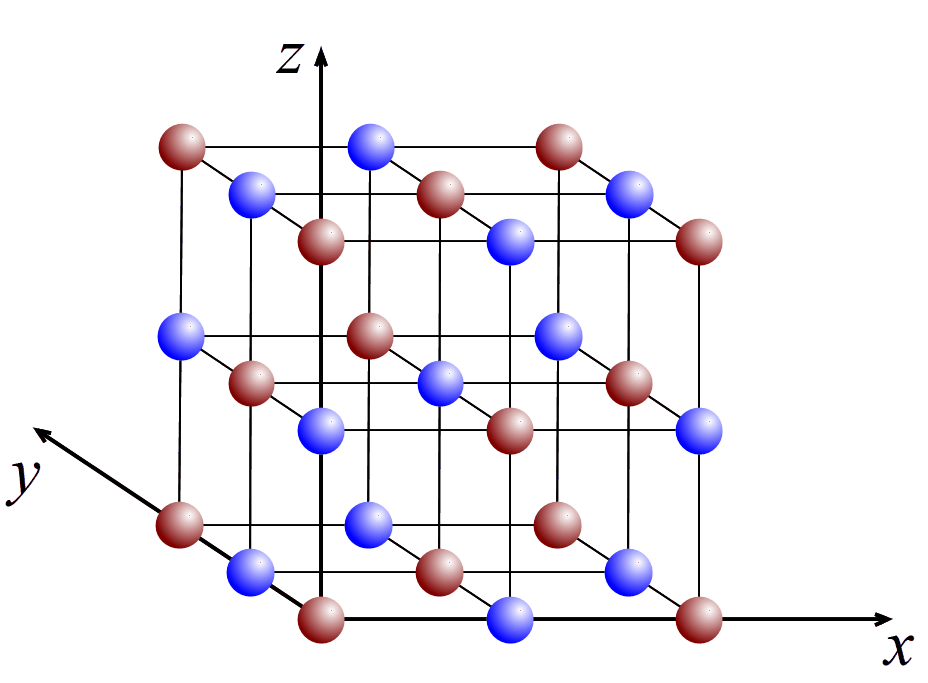 nacl ミラー定数 ストア