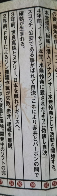 コナン92巻の赤井家年表によるとスコッチの件でライとバーボンの Yahoo 知恵袋
