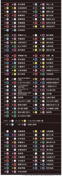 乃木坂46のライブで曲ごとにサイリウムの色は決まってるのでしょうか Yahoo 知恵袋
