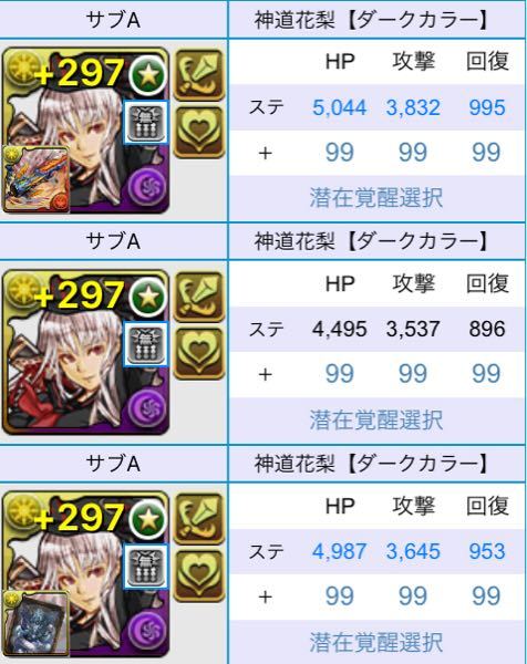 パズドラの武器ってレベル最大 にした方がいいんですか あと潜在覚醒の効果 Yahoo 知恵袋