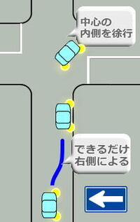 一方通行となっている道路では 道路の中央から右側部分にはみ出して通行するこ Yahoo 知恵袋