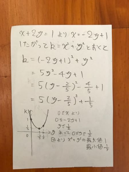 x≧0、y≧0、x+2y=1のとき、x二乗+y二乗の最大値と - Yahoo!知恵袋