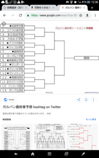 無限軌道杯のトーナメント表が知りたいです ガルパン最終章第2 Yahoo 知恵袋