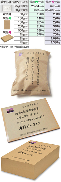 普通郵便って宛名に紙貼らなくても直接箱に住所書いてもいいのですか Yahoo 知恵袋