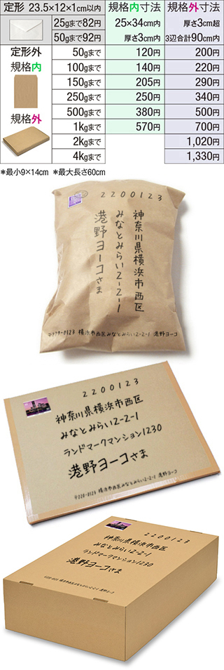 普通郵便って宛名に紙貼らなくても直接箱に住所書いてもいいのですか Yahoo 知恵袋