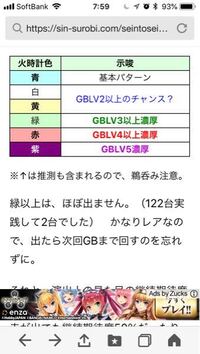 聖闘士星矢海王覚醒スペシャルの朝一リセット台について質問します アイキャッチ確 Yahoo 知恵袋