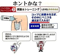 水の重要性をリストします