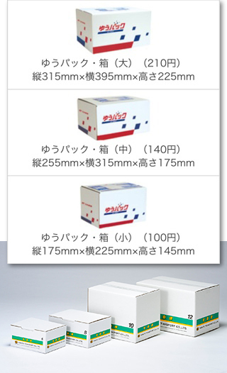 荷物送るのに60サイズ80サイズ100サイズのダンボールってどうやって入手し Yahoo 知恵袋