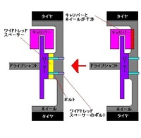 回答の画像