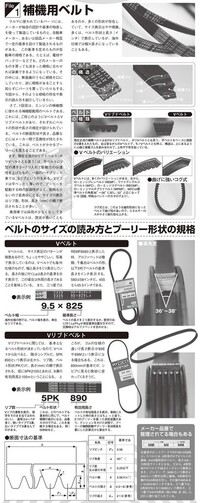 Dba Mj23sazワゴンに乗っているものです 最近 アクセルを踏 Yahoo 知恵袋