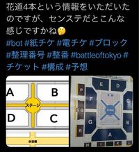 BATTLEOFTOKYOの座席(ブロックと整理番号)が届き始めてると... - Yahoo