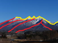 登山用語として 尾根 と 稜線 はまったく同じ意味ですか たとえ Yahoo 知恵袋