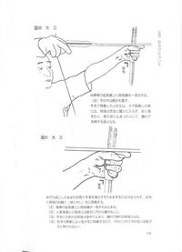 弓道で大三で手の内が崩れてしまうのですけどどうすれば崩すこと Yahoo 知恵袋