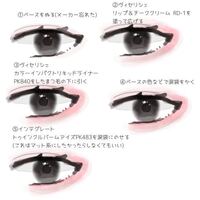 メイクについて こういうタイプのメイクはなんて調べたら Yahoo 知恵袋