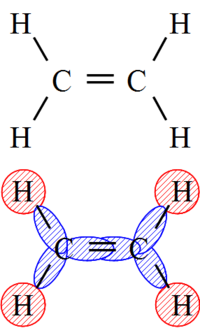 エチレンってs結合が2個で P結合が1個ですか P結合をつく Yahoo 知恵袋