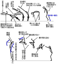 ロンダートバク宙が出来ません 芝生で練習してるけど怖くて勇気が出ません Yahoo 知恵袋