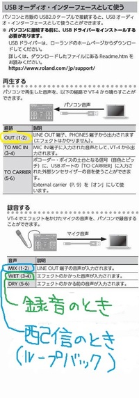 Rolandvt 4について自分が出している声を録音保存してcdに焼 Yahoo 知恵袋