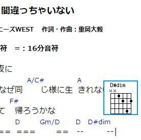 ジャニーズwestの間違っちゃいないの楽譜を買いたいのですが ギターの楽 Yahoo 知恵袋