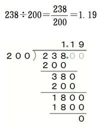 238 0はどっちからどっちを割るのですか 分数では分母を分 Yahoo 知恵袋