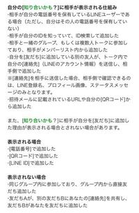 Lineの知り合いかも 空白について半年ほど前にlineを始め Yahoo 知恵袋