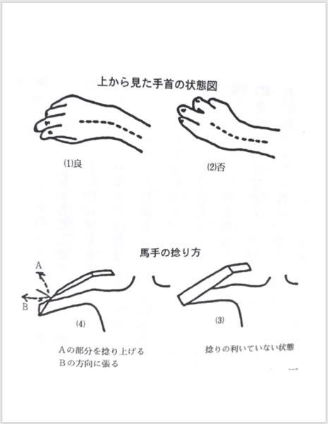 馬手の力を抜こうとすると捻りが甘くなります。 - 弓道をしている者 