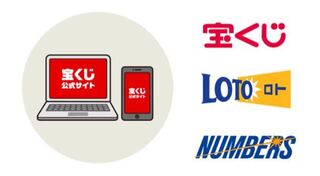 当選 ナンバーズ 4 番号 過去