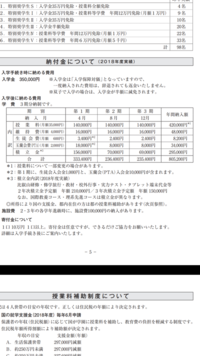 駒込高校の国際教養科に入りたいと思っています ですが 母子 Yahoo 知恵袋