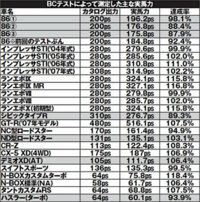 回答の画像